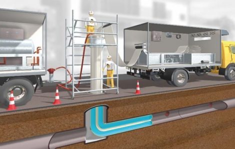 Nachhaltige Schlauchliningsysteme auf Basis von Epoxidharz