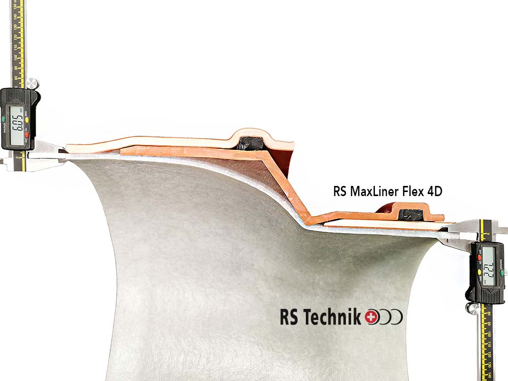 Bild: Maxliner Flex 4D Dimensionssprünge